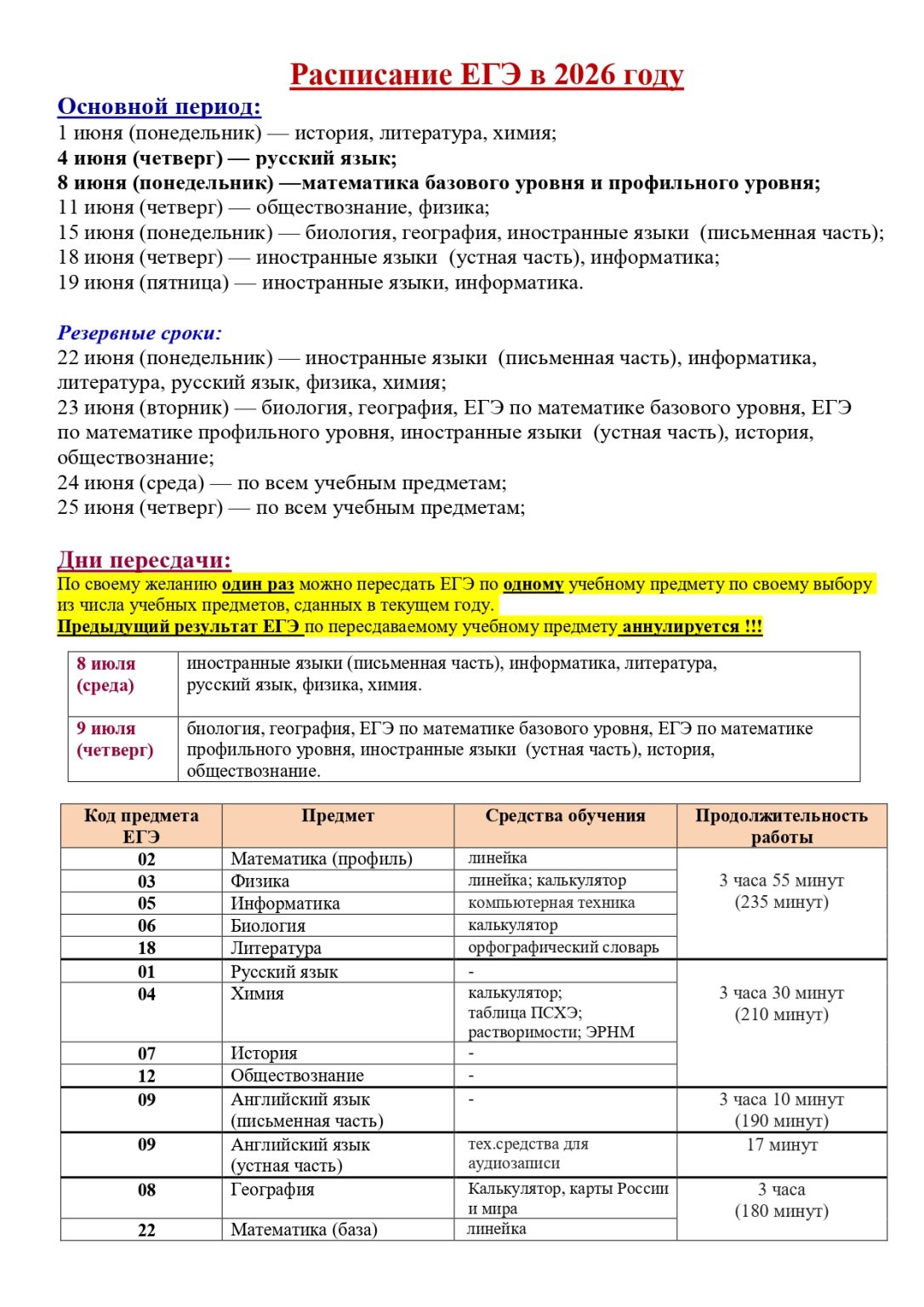 Изображения.